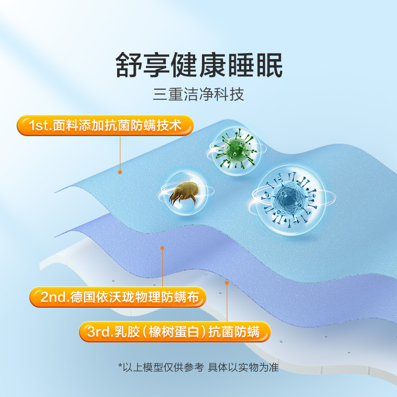 【店播专享】喜临门白骑士Pro床垫席梦思乳胶透气7区独袋弹簧床垫