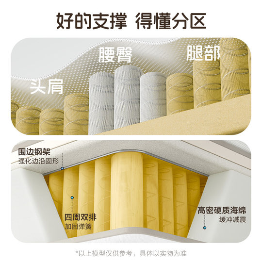 Xilinmen three-zone single-bag double-sided mattress Yunlang M1
