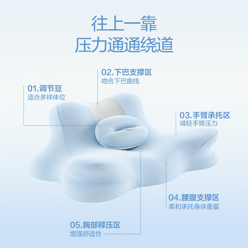 【趴睡枕】喜临门记忆棉夜猫枕护颈床头靠垫玩手机多功能枕头枕芯 - 图0