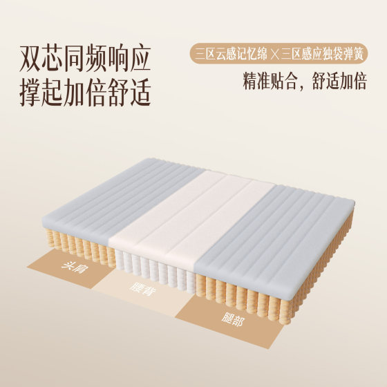 Xilinmen's new white knight lite+ spring mattress