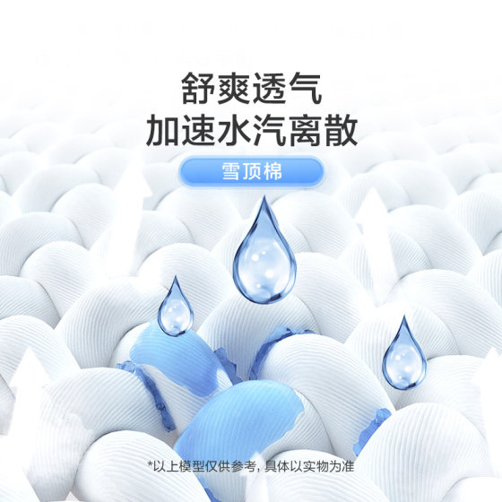 Xilinmenyang pro seven-zone single pocket spring mattress
