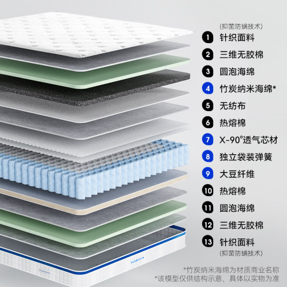 Xilinmen official master bedroom double antibacterial, anti-mite, breathable single-pocket spring mattress