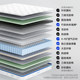 Xilinmen official master bedroom double antibacterial, anti-mite, breathable single-pocket spring mattress