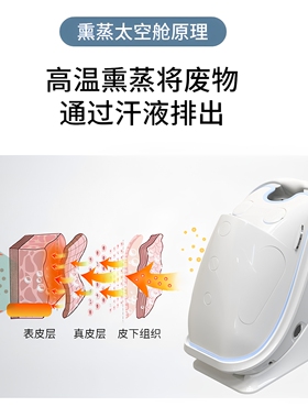 家用熏蒸舱美容院同款排寒祛湿