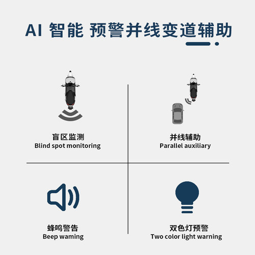 AOS9摩托车电动车毫米波雷达预警盲区盲点检测变道辅助并线后视镜 - 图2