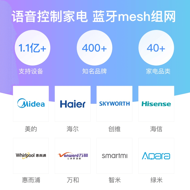小度2旗舰版蓝牙音箱无线智能音箱 小度移动便携音箱