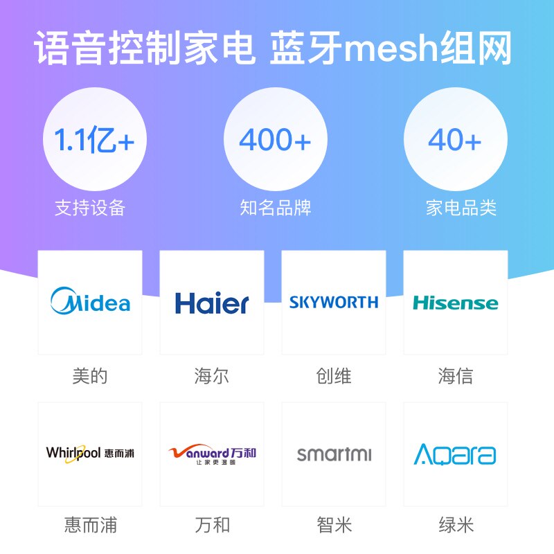 小度智能旗舰版红外版小ai家用音响 小度智能音箱