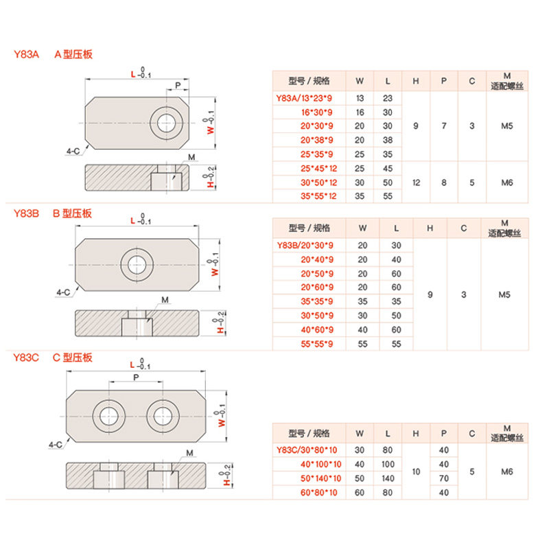 Y831模具司筒针小压板Y83A压块挡板斜导柱推管水口勾针通用压片条,淘宝优惠券,粉丝福利购,淘宝优惠卷