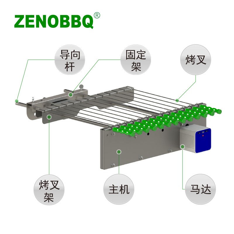 电动竹签自动翻转烧烤架撸串充电宝马达烤串机烤串架电动烤羊肉串 - 图2