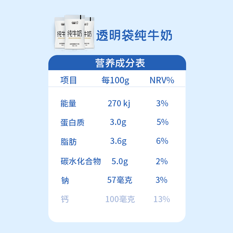 花花牛旗舰店透明袋装纯牛奶180g整箱
