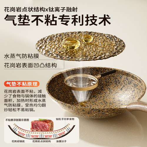 amercook阿尔菲塔奶锅煎锅炒菜锅汤锅蒸锅燃气电磁炉不粘锅具套装 - 图1
