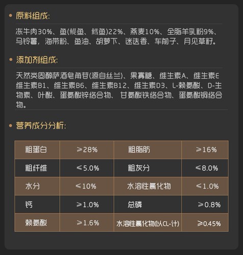 小洋森牛肉幼犬狗粮2.5kg柯基边牧阿拉斯加德牧金毛 - 图1