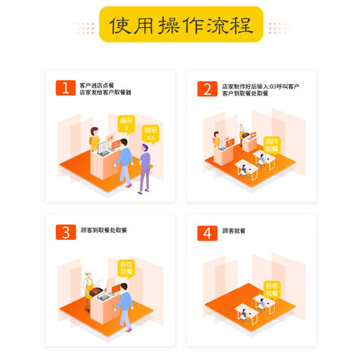 甜加希无线呼叫器网吧包厢排队取号机餐厅呼叫器奶茶店麻辣烫店圆盘震动防水防油取餐器 - 图1