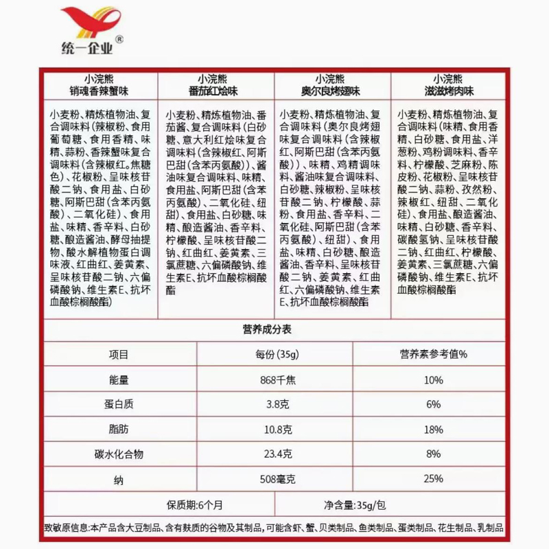 统一小浣熊干脆面方便面网红掌心干吃爆款零食小吃休闲食品整箱装 - 图2