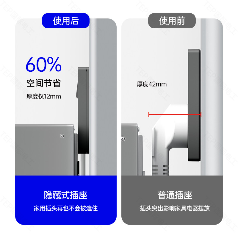 国际电工嵌入式插座冰箱内嵌式隐藏插座面板内凹陷86型防水插座,淘宝优惠券,粉丝福利购,淘宝优惠卷
