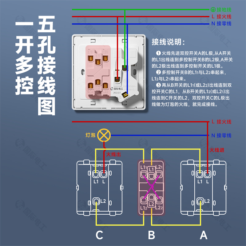 86型白色家用一开多控五孔插座暗装1开5孔中途三控三联开关面板 - 图2