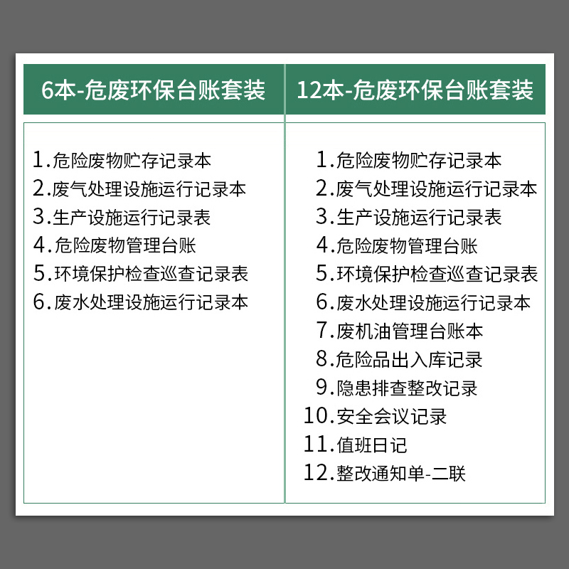 危废台账废气处理设施运行记录本危险废物环保管理台账安全生产检查台账本废气设备记录本登记本登记簿记录表