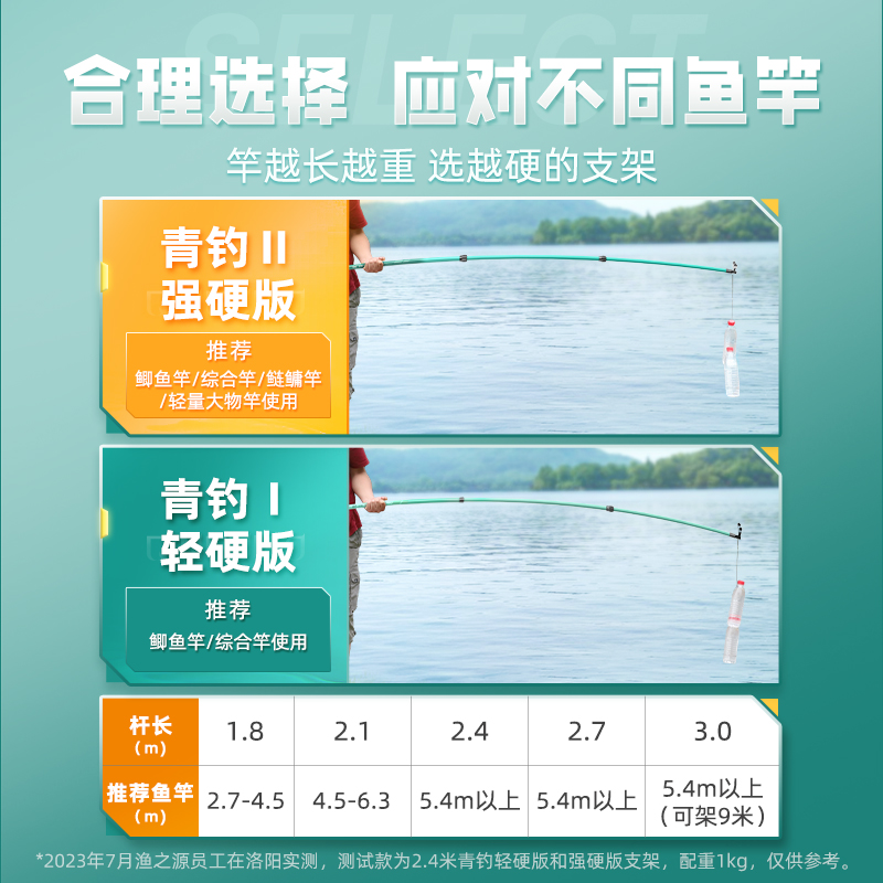 渔之源碳素炮台支架鱼竿支架钓鱼轻硬鱼竿架钓箱地插长杆大物架杆 - 图0