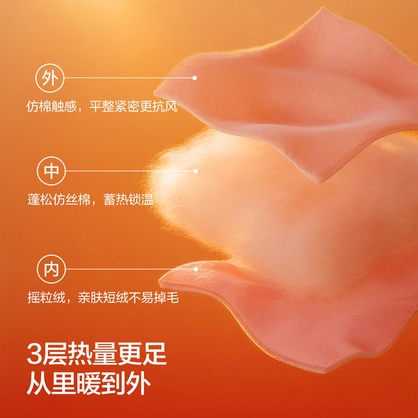 红豆夹棉睡衣女三层加厚棉袄可外穿开衫抗静电珊瑚绒家居服套装冬,淘宝优惠券,粉丝福利购,淘宝优惠卷