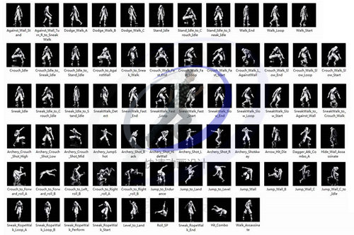 iclone服装cc通用刺客角色合集（包含服装及行刺等武侠动作） - 图3