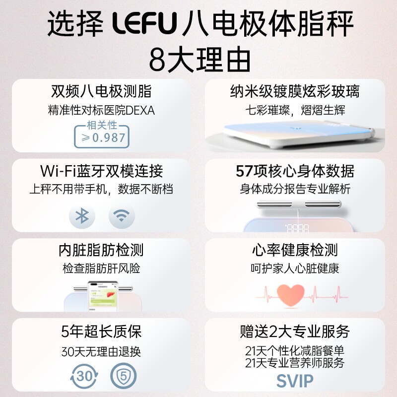乐福光能体脂秤家用减肥精准米家体重秤智能电子秤家用体重秤减脂