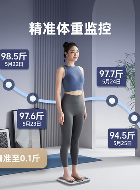乐福光能体脂秤30天试用精准测脂