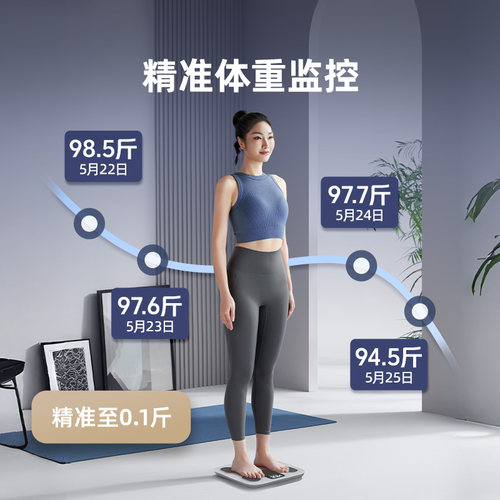 LEFU乐福光能体脂秤减肥专用智能精准体重秤新款电子秤健身称体重 - 图1
