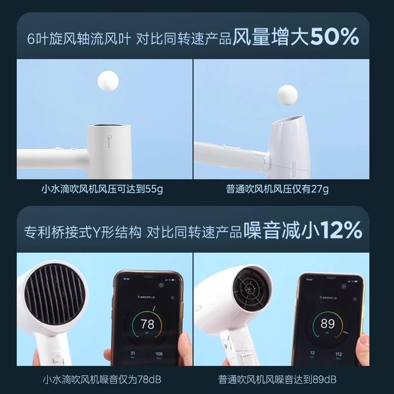 美的吹风机家用负离子护发小巧便携学生用大风力过热保护官方正品,淘宝优惠券,粉丝福利购,淘宝优惠卷