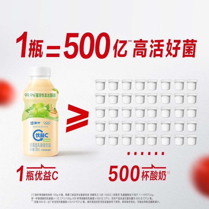 蒙牛优益C活菌乳酸菌/新疆青提益生菌10瓶