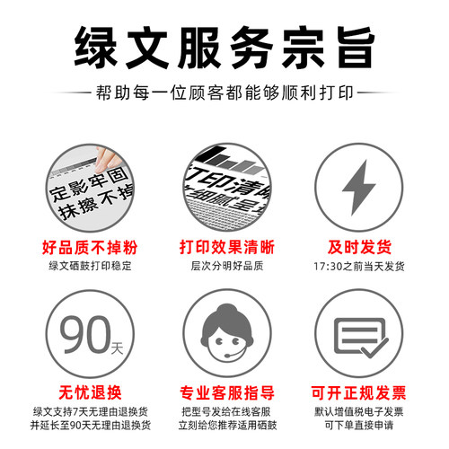 绿文W1680A硒鼓适用惠普115a HP laser 105a/w 102a/w打印机晒鼓MFP 112a 116w 117w 115w墨盒168A 115nw - 图3