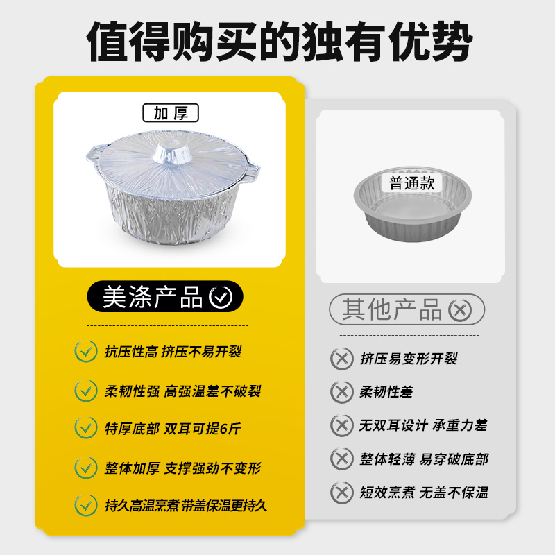 春游铝箔锡纸锅露营野餐一次性火锅锅具专用煮面锅卡式炉户外餐具 - 图0