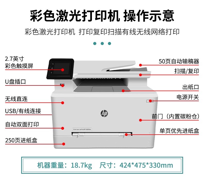 彩色激光打印机/hp惠普m281fdw无线自动双面复印扫描m479fdw办公 - 图0