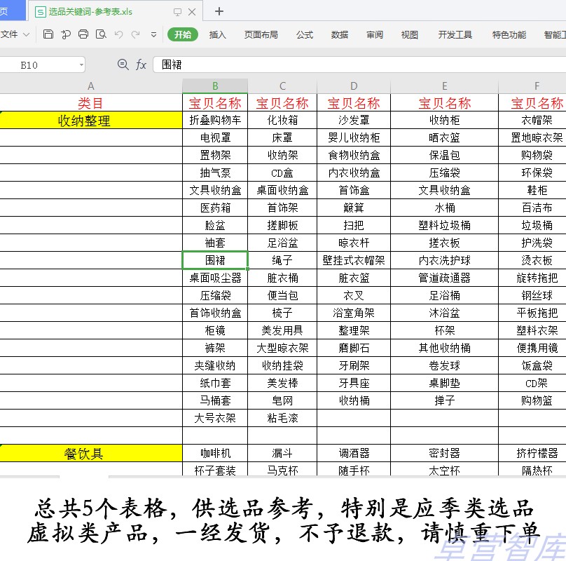 应季时效型产品选品表格节日爆款冷门暴力人群职业电商选品Excel - 图3