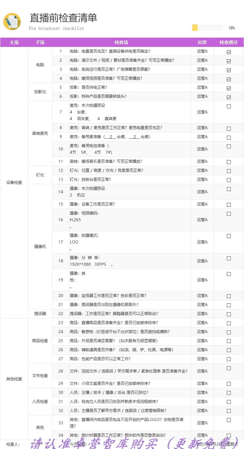 直播前检查清单表电商运营设备投影仪麦克风灯光人员核对进度模板 - 图0