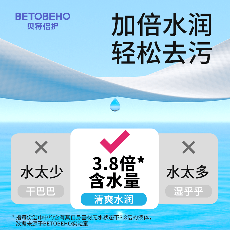 孩子王贝特倍护湿巾纸婴儿手口专用宝宝大B湿纸巾家庭实惠装80抽-图2