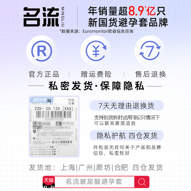 名流医用003玻尿酸避孕套正品超薄旗舰店男用情趣颗粒安全套女001-图3