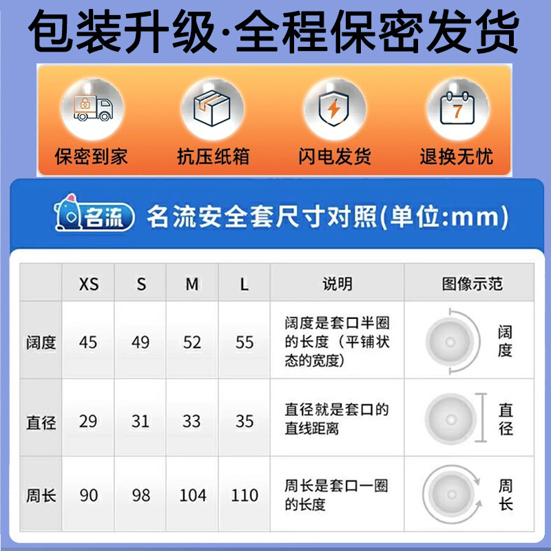 29mm超紧特小号避孕套超薄紧绷型20男用45安全套49颗粒情趣变态tt - 图1