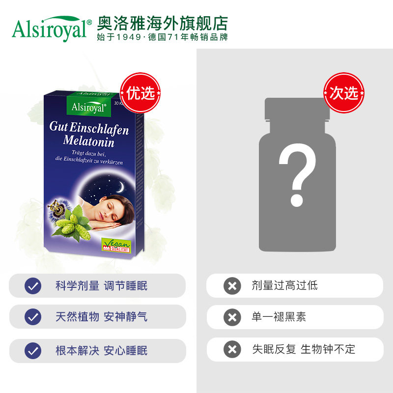 德国奥洛雅进口无糖褪黑素助眠胶囊 alsiroyal海外褪黑素/松果体素