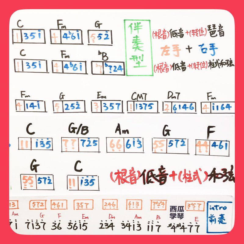 钢琴视频培训课程西瓜学琴小白手册钢琴入门教程自学在线哎呀音乐 - 图1