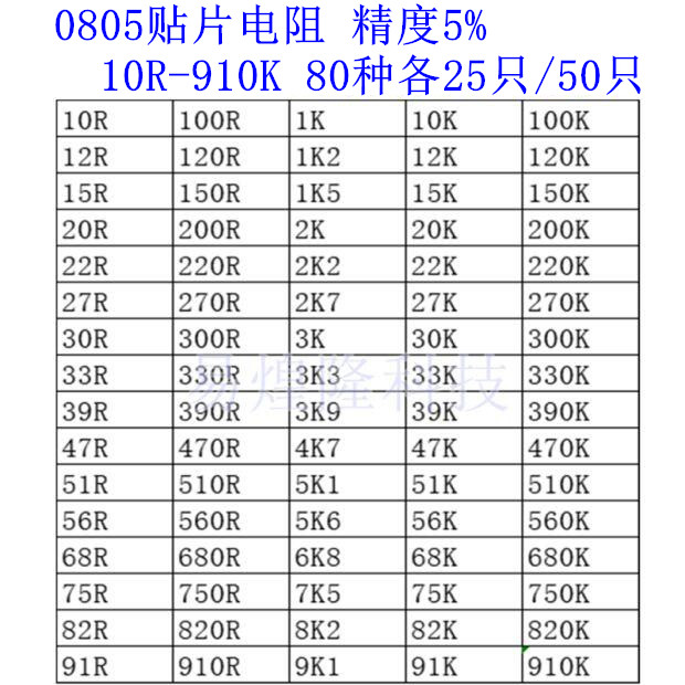 元件包 贴片电阻包 混装 0805 精度1%/5% 80种各25只/50只 包邮 - 图1