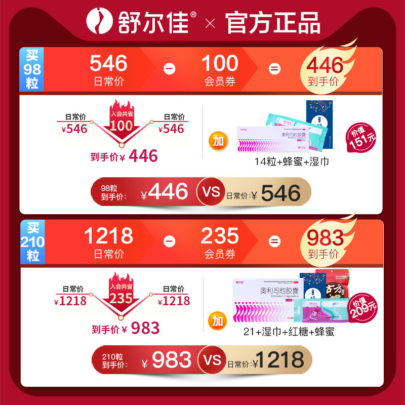 舒尔佳奥利司他胶囊otc赛乐赛正品 鲁南肠胃用药