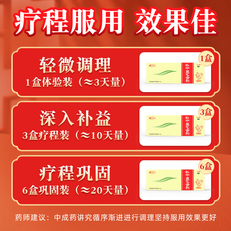 鲁南补中益气合剂中药补气益气虚体倦乏力脾胃虚弱内脏下垂口服液-图2