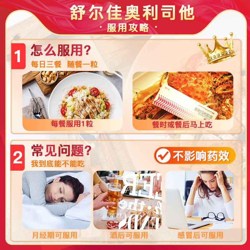 舒尔佳奥利司他胶囊otc赛乐赛正品官网减肥瘦身燃脂药神器排油丸 - 图3