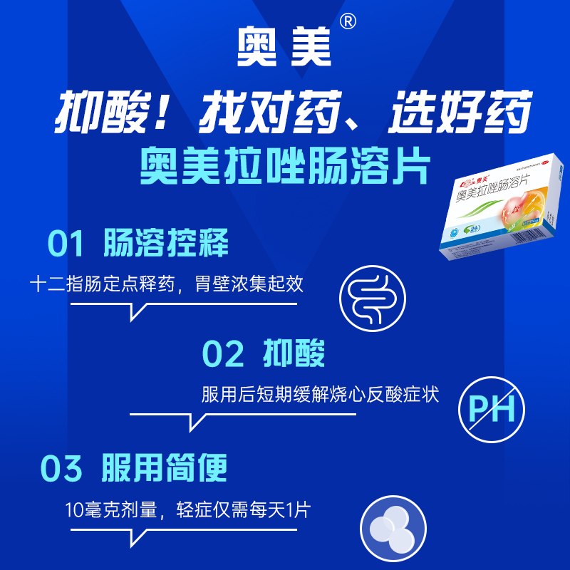 鲁南奥美拉唑肠溶片正品胃酸过多反酸烧心胃痛药肠胃炎溃疡胃药