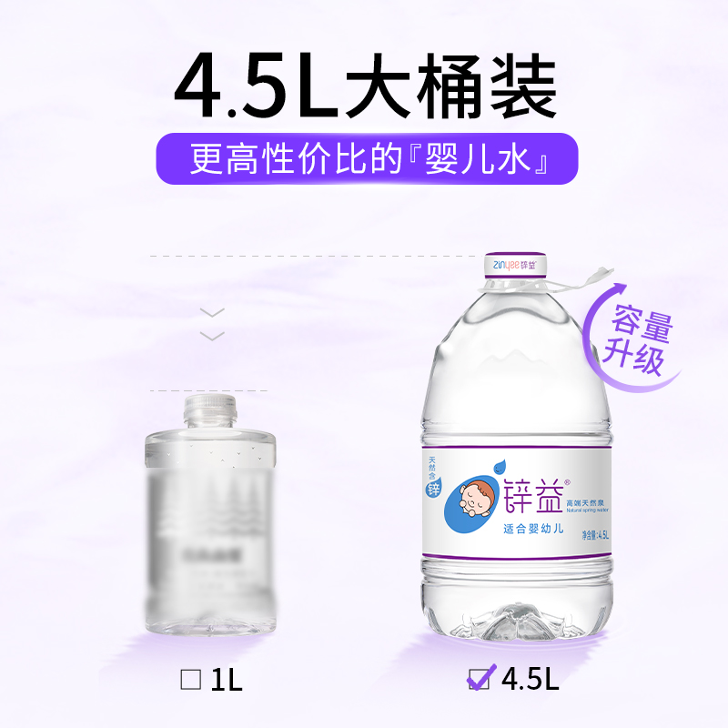 洞庭山锌益天然含锌母婴水4.5L*4桶整箱 婴幼儿泡奶宝宝饮用水 - 图0