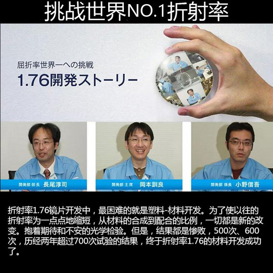 日本1.76超薄眼镜片防蓝光非球面男女配高度近视镜片散光镜有度数