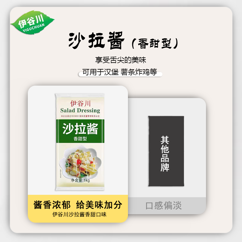 伊谷川香甜沙拉酱1kg*12脆皮鸡饭 烤肉拌饭 /水果沙拉/ 蔬菜沙拉 - 图1