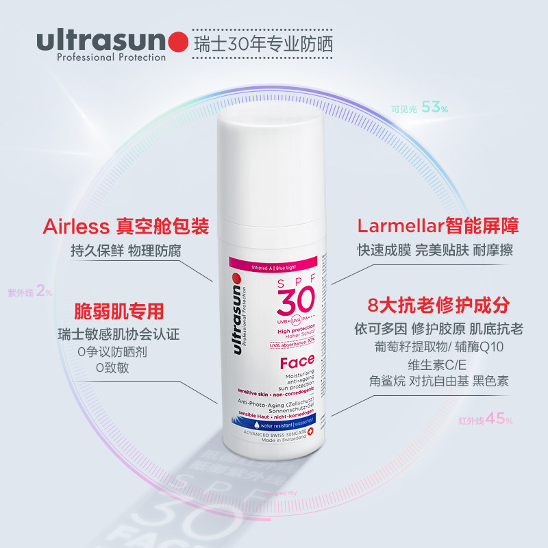 ultrasun优佳抗光老面部防晒乳霜 ultrasun海外防晒霜