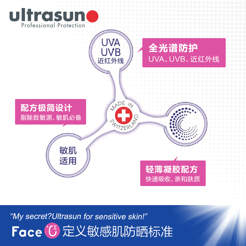 50ml 佳 u Ultrasun 優佳面部抗老防曬霜 臉部隔離防水防汗女瑞士 50ml 佳 u Ultrasun 優佳面部抗老防曬霜 臉部隔離防水防汗女瑞士