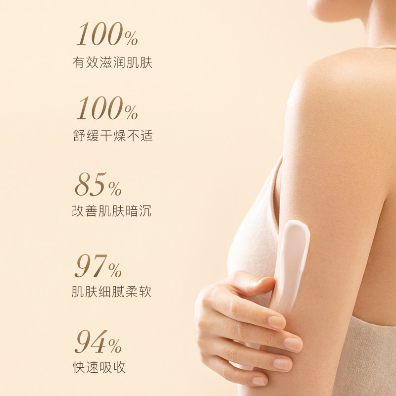 养生堂天然桦树汁舒缓丝滑女身体乳 养生堂化妆品身体乳/霜